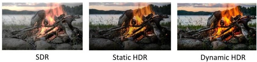 dynamic HDR HDMI 2.1