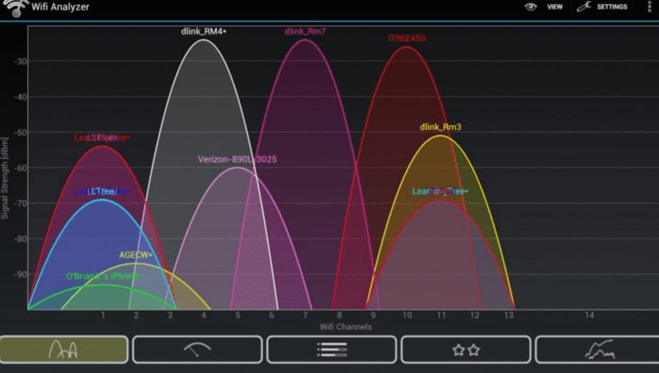 how to use WiFi analyzer