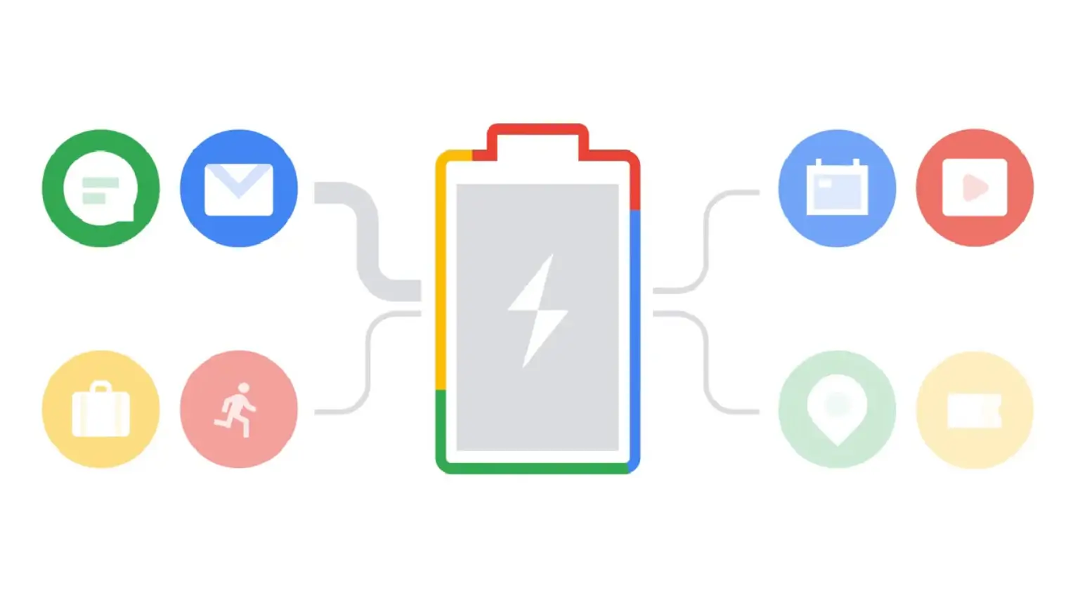How the Adaptive Battery Feature Works on Android Smartphones